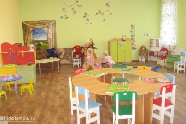 "АзБукиВеди", частный детский сад для детей от 2 до 6 лет в Красносельском районе, СПб