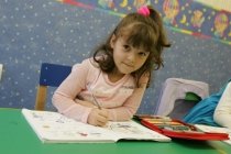 Обзор частных детских садиков Санкт-Петербурга. Московский район Обзор частных детских садиков Санкт-Петербурга. Московский район